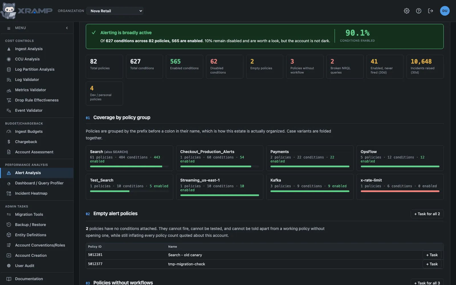 Alert Analysis: Alert condition audit