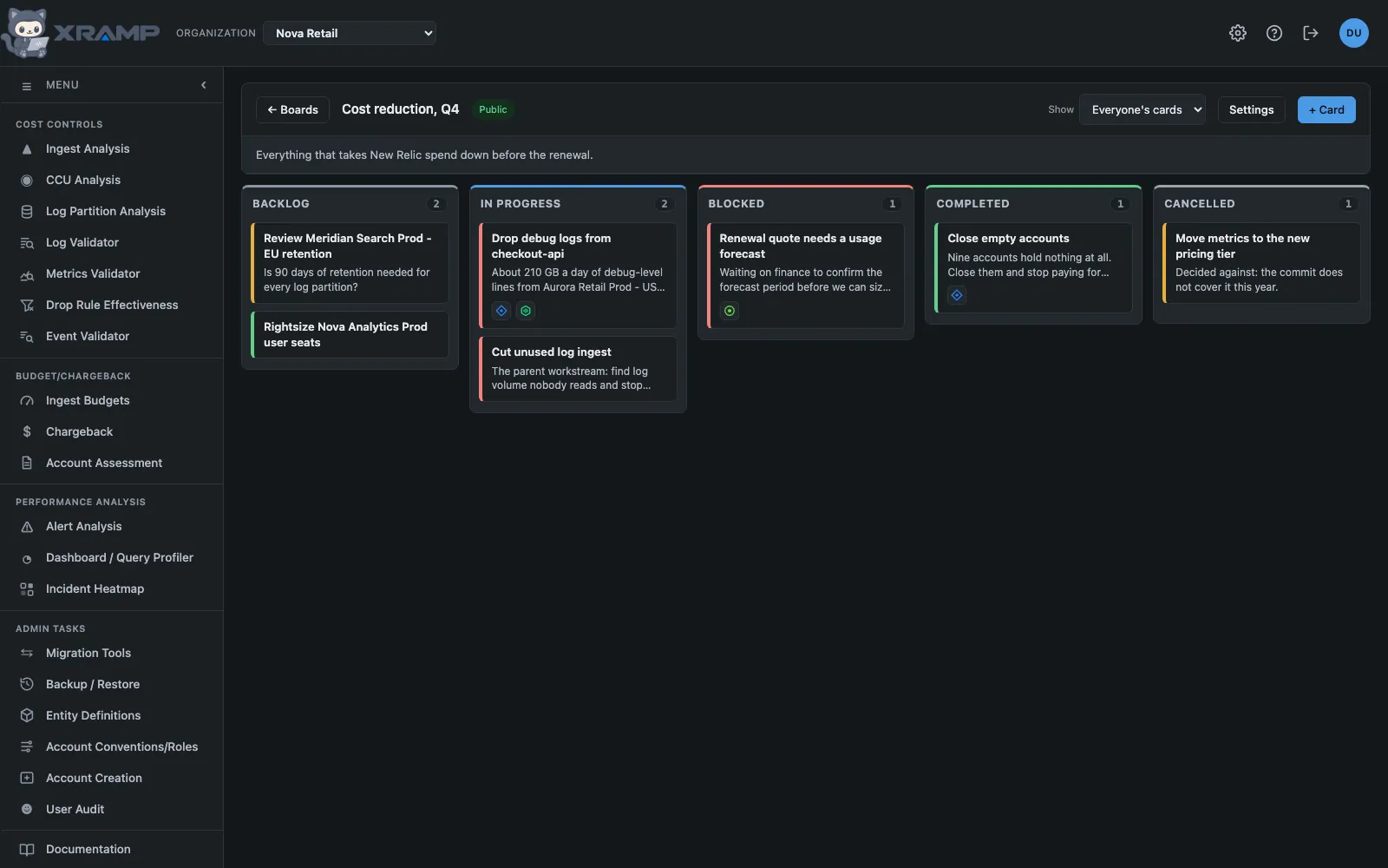 Kanban Boards: One board in five columns