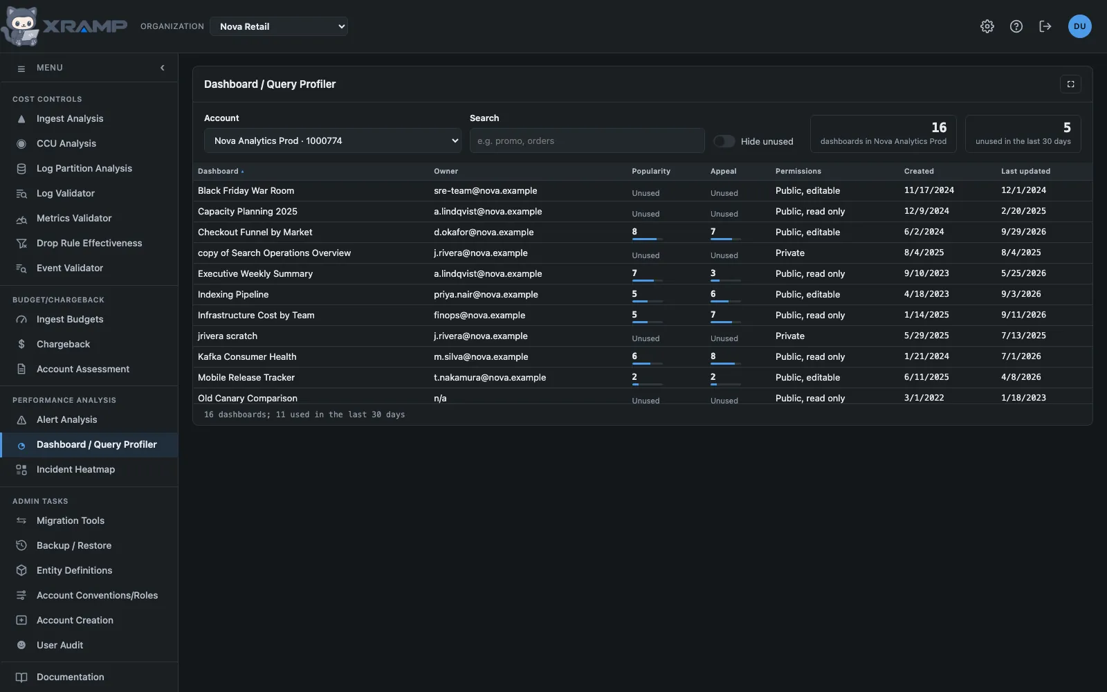 Query Profiler: Dashboards and what they cost